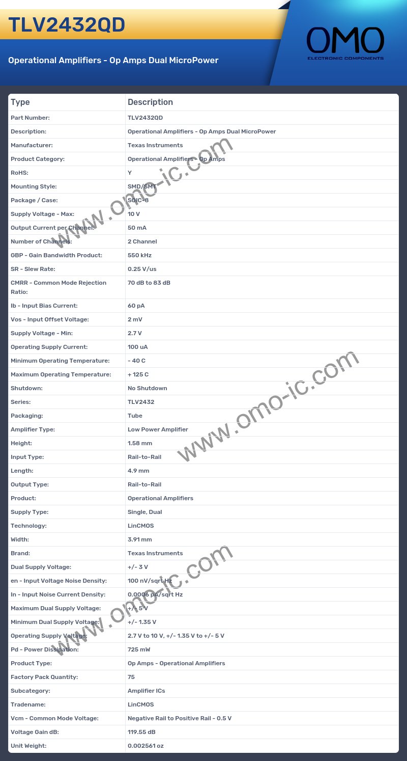 TLV2432QD
