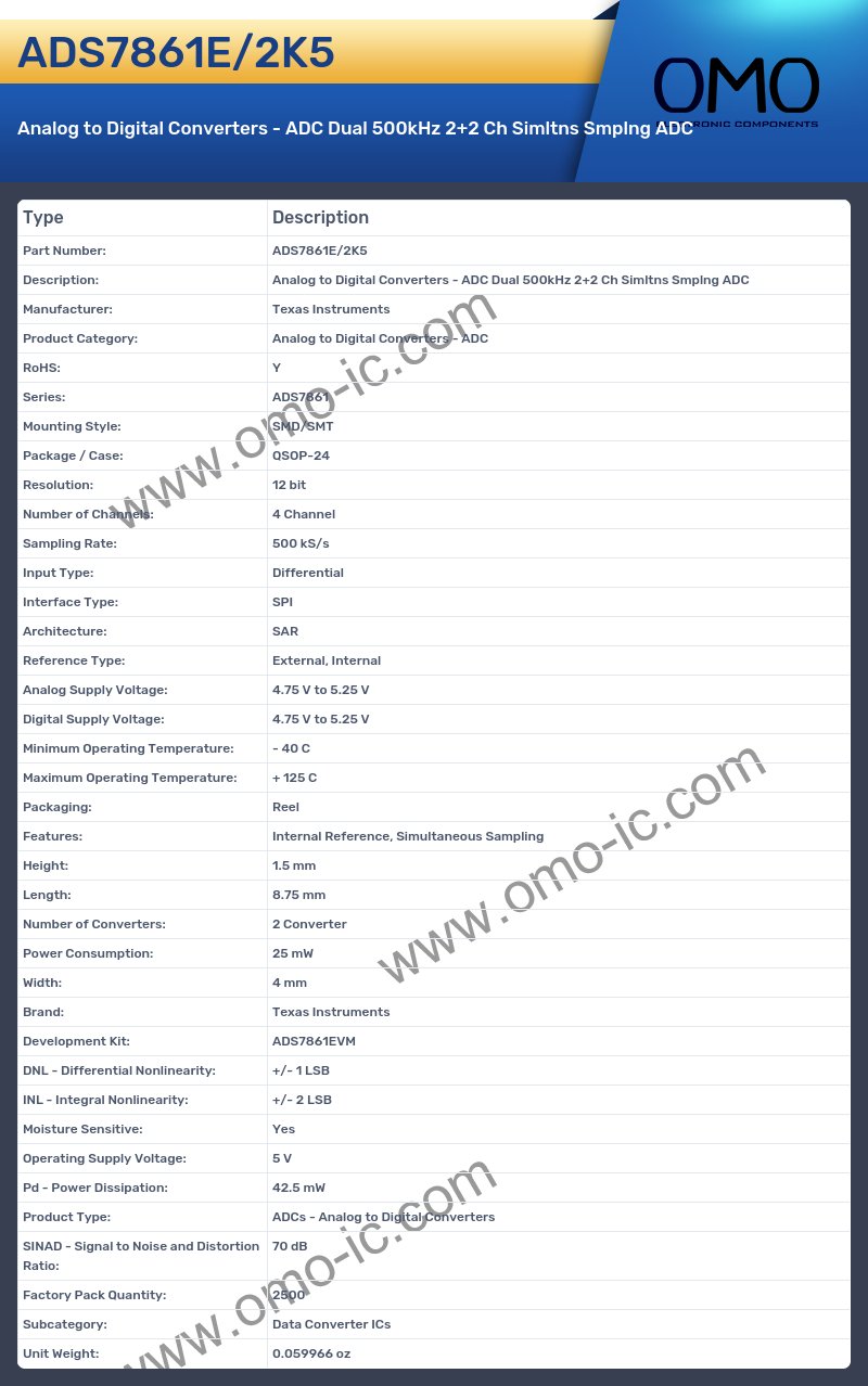 ADS7861E/2K5