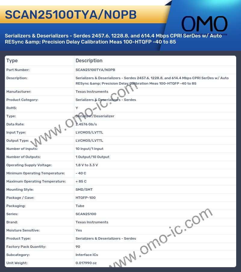 SCAN25100TYA/NOPB