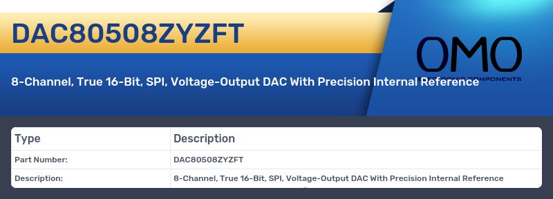 DAC80508ZYZFT