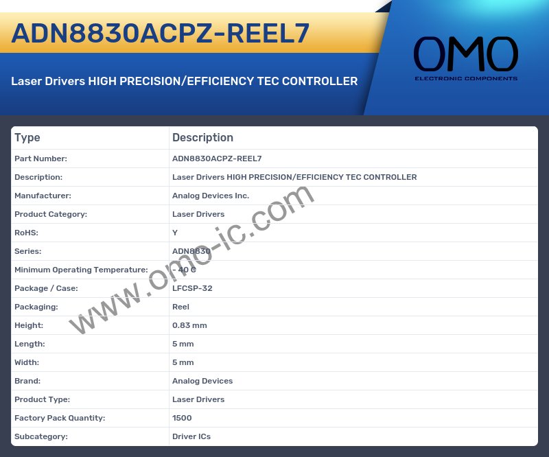 ADN8830ACPZ-REEL7