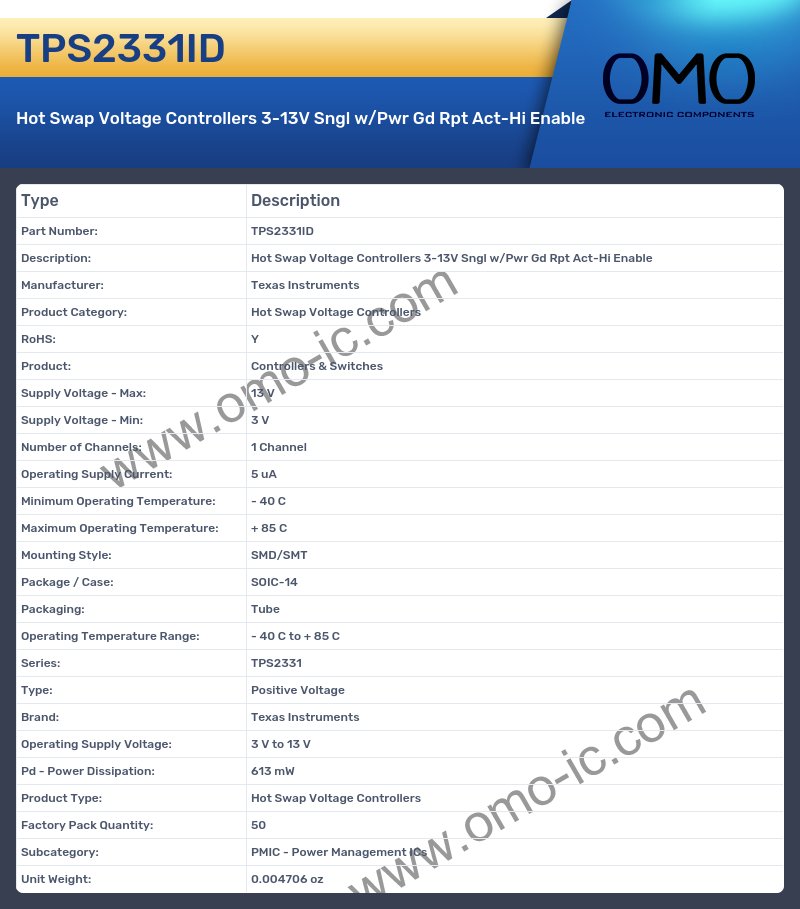 TPS2331ID