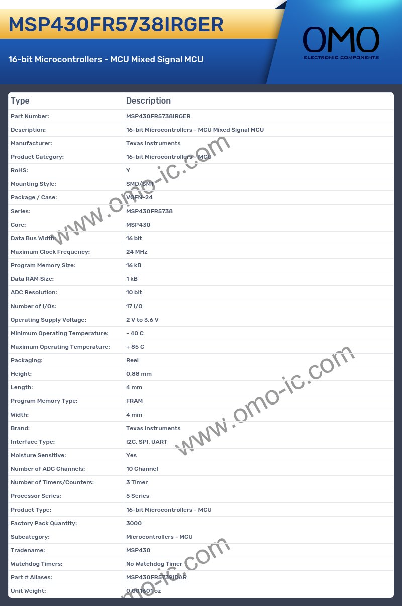 MSP430FR5738IRGER