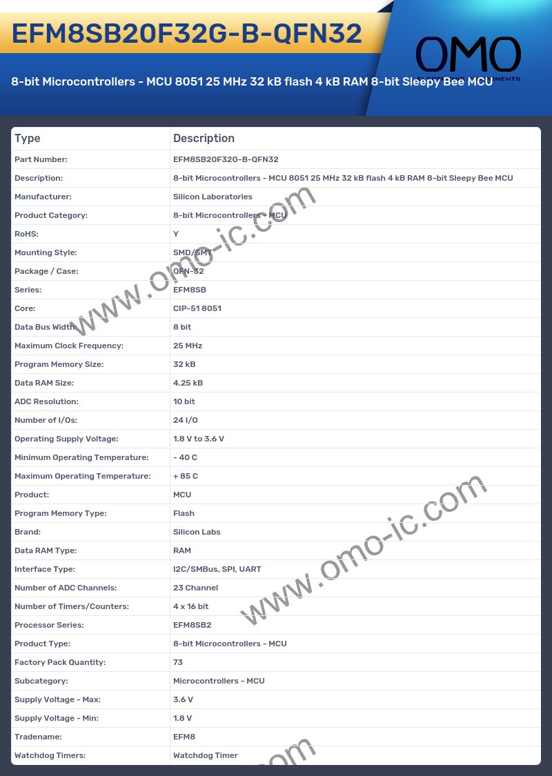 EFM8SB20F32G-B-QFN32