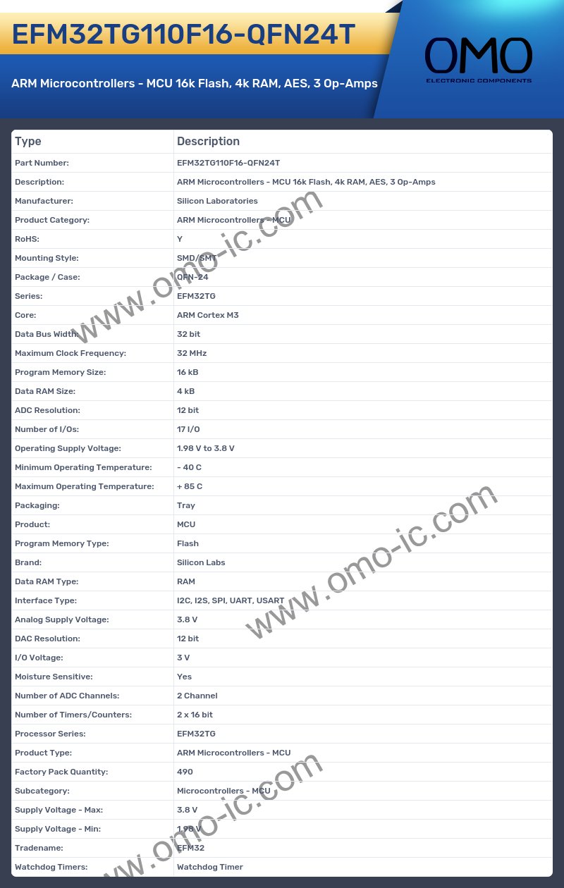 EFM32TG110F16-QFN24T