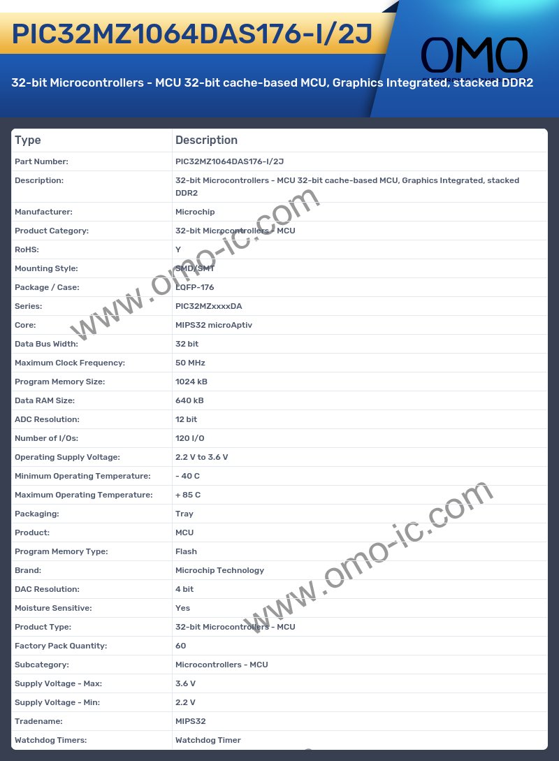 PIC32MZ1064DAS176-I/2J