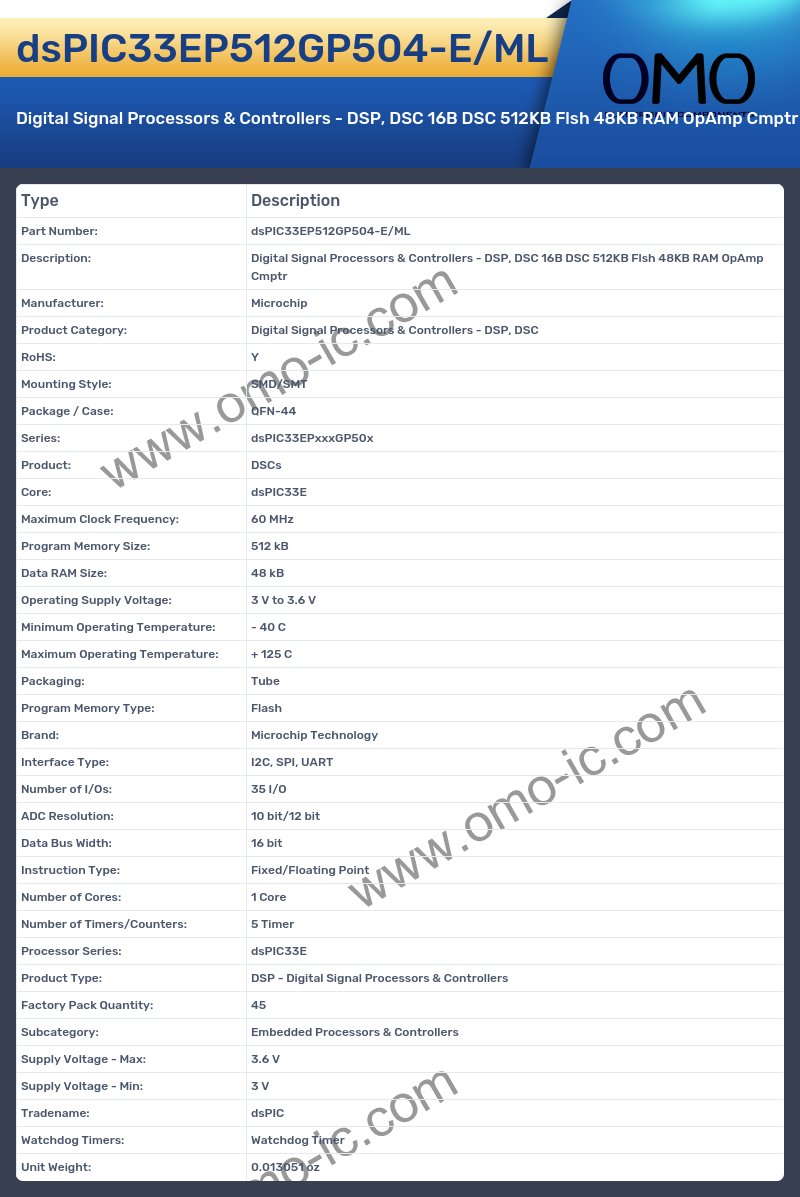 dsPIC33EP512GP504-E/ML