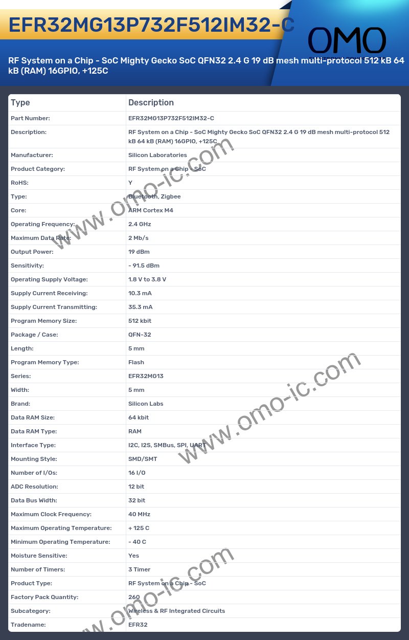 EFR32MG13P732F512IM32-C
