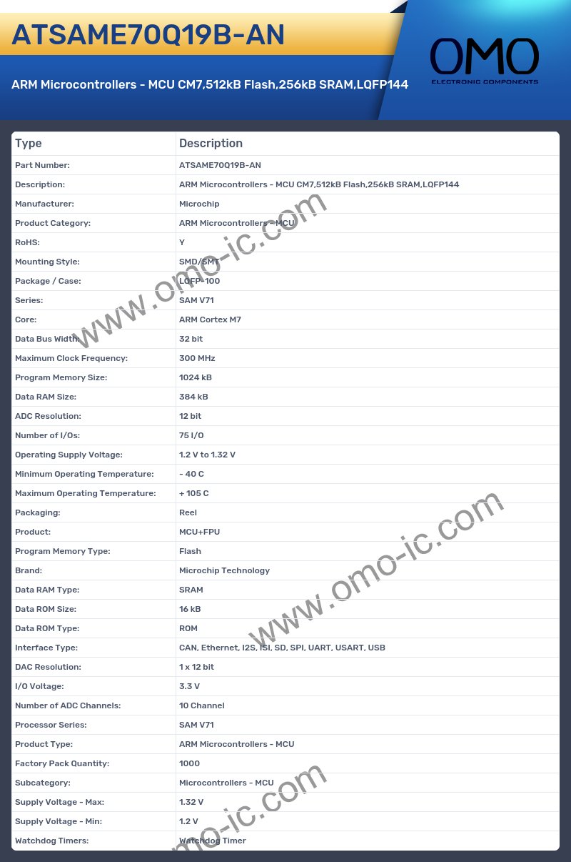 ATSAME70Q19B-AN