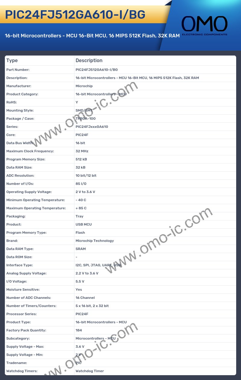 PIC24FJ512GA610-I/BG