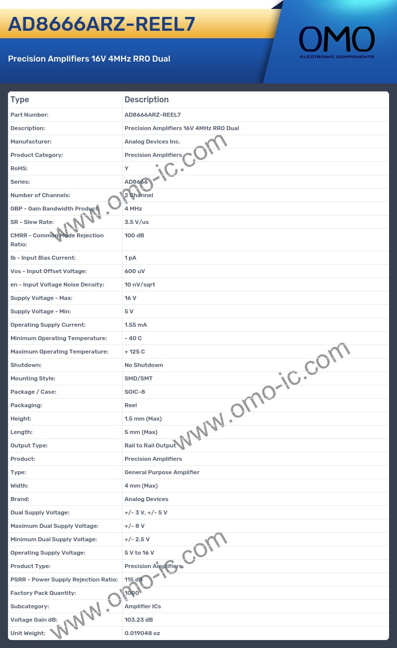 AD8666ARZ-REEL7