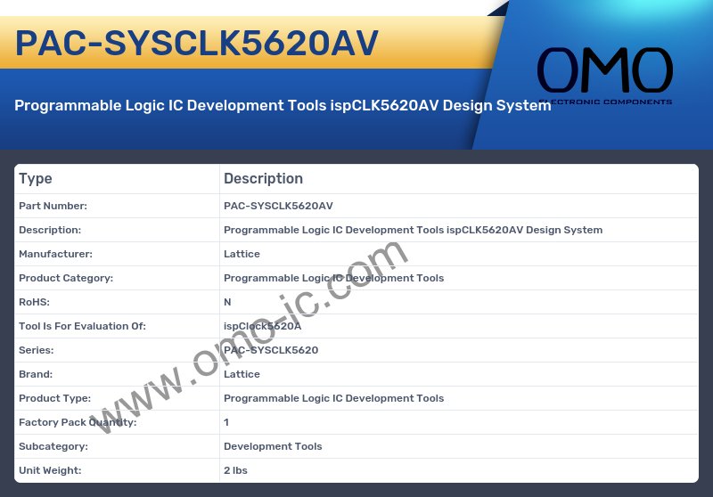 PAC-SYSCLK5620AV