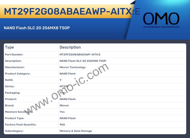 MT29F2G08ABAEAWP-AITX:E