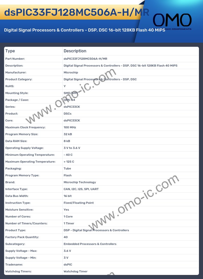 dsPIC33FJ128MC506A-H/MR