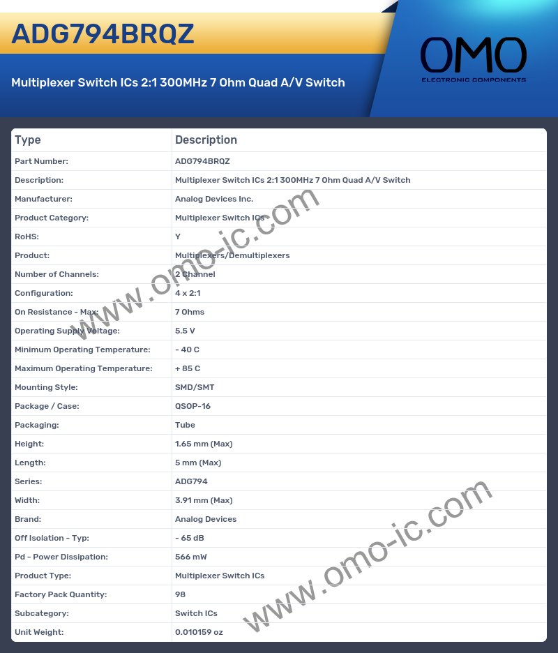 ADG794BRQZ