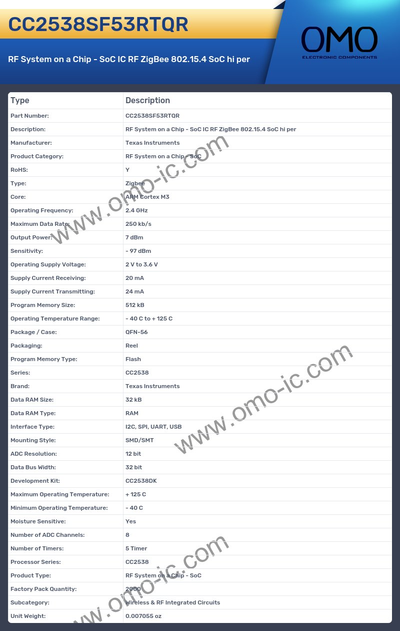 CC2538SF53RTQR