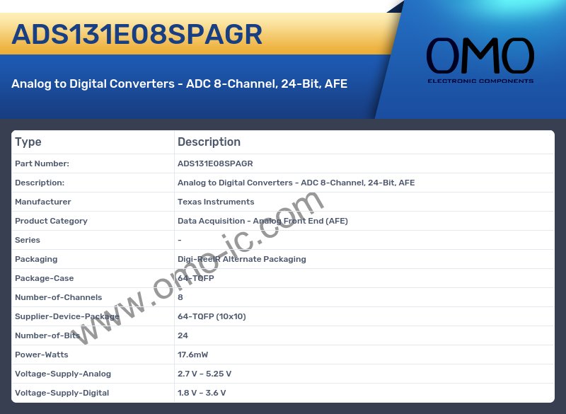 ADS131E08SPAGR