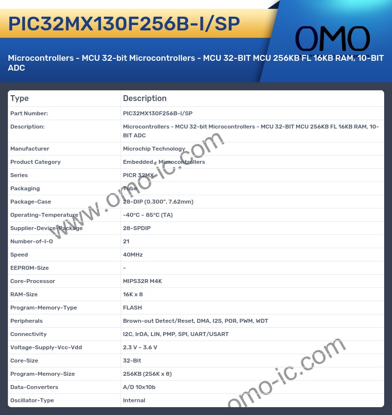 PIC32MX130F256B-I/SP