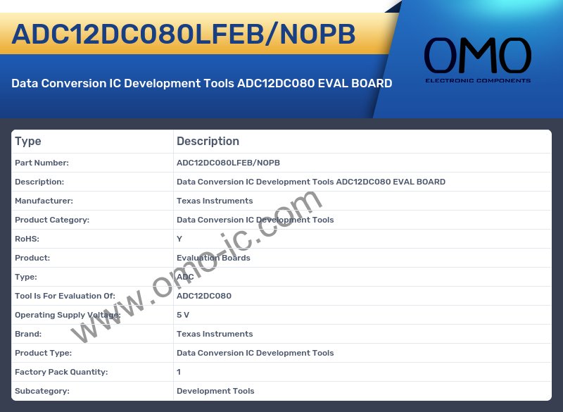 ADC12DC080LFEB/NOPB