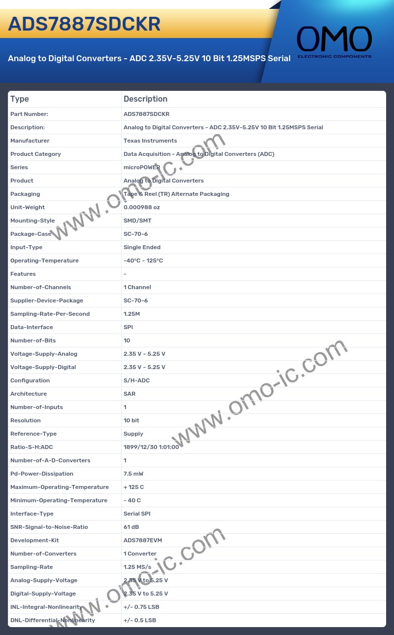 ADS7887SDCKR