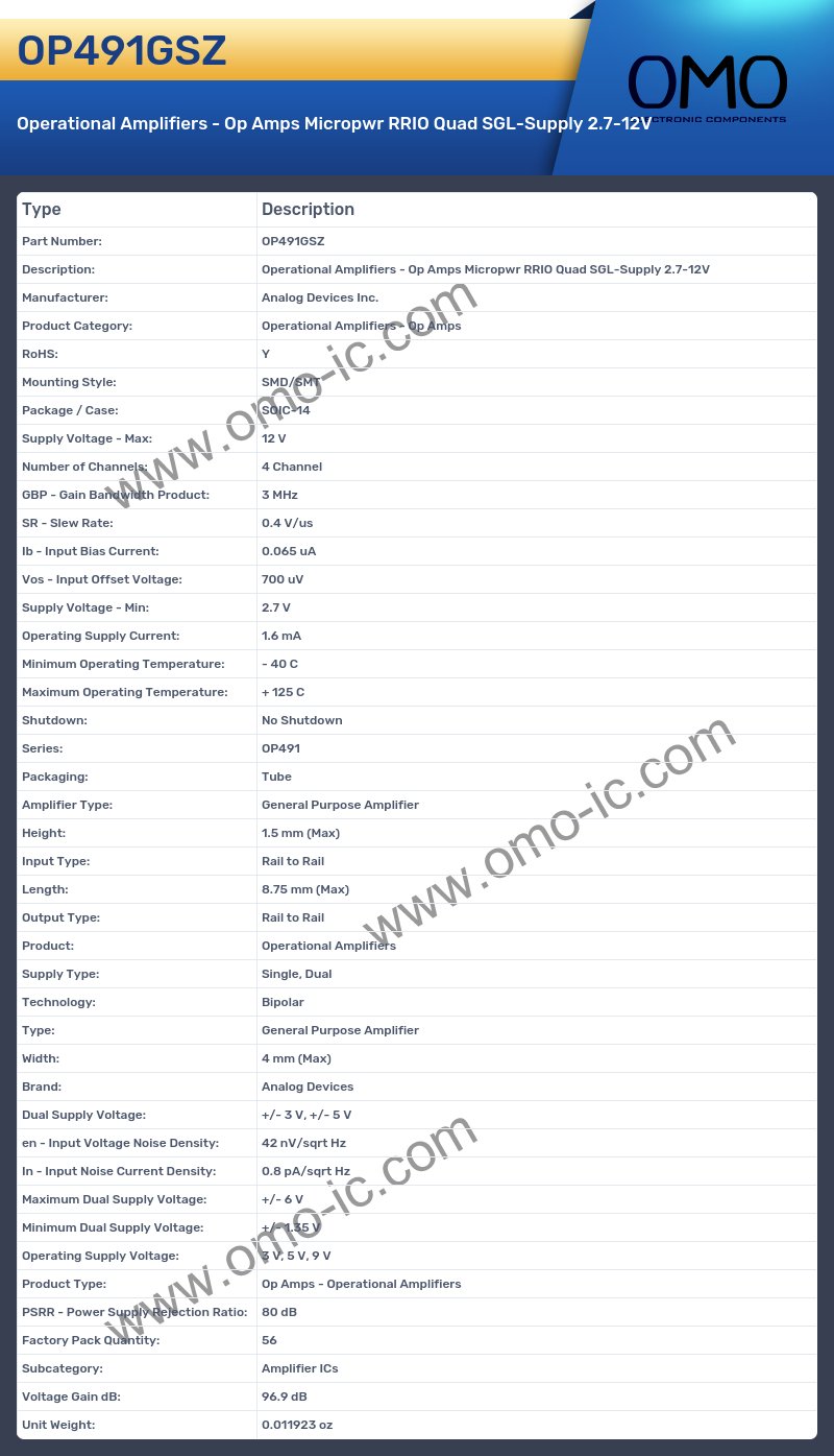 OP491GSZ