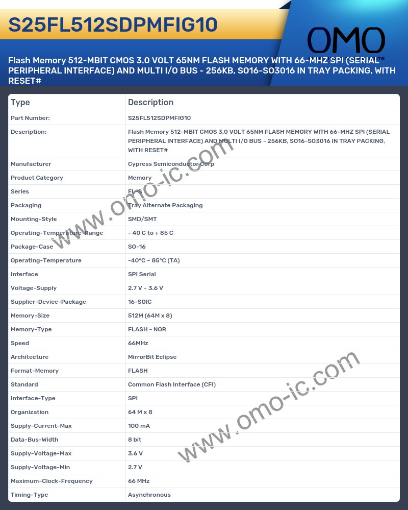 S25FL512SDPMFIG10