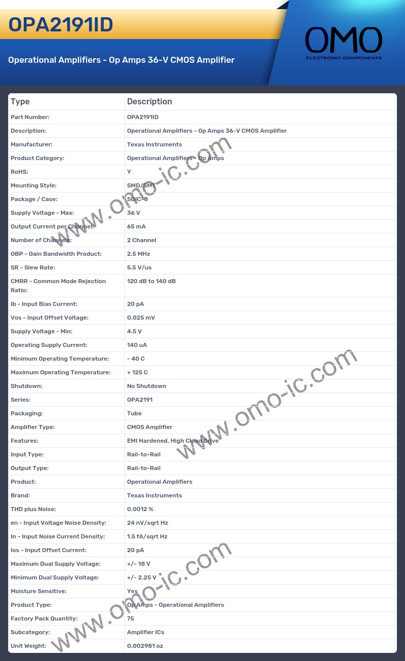 OPA2191ID