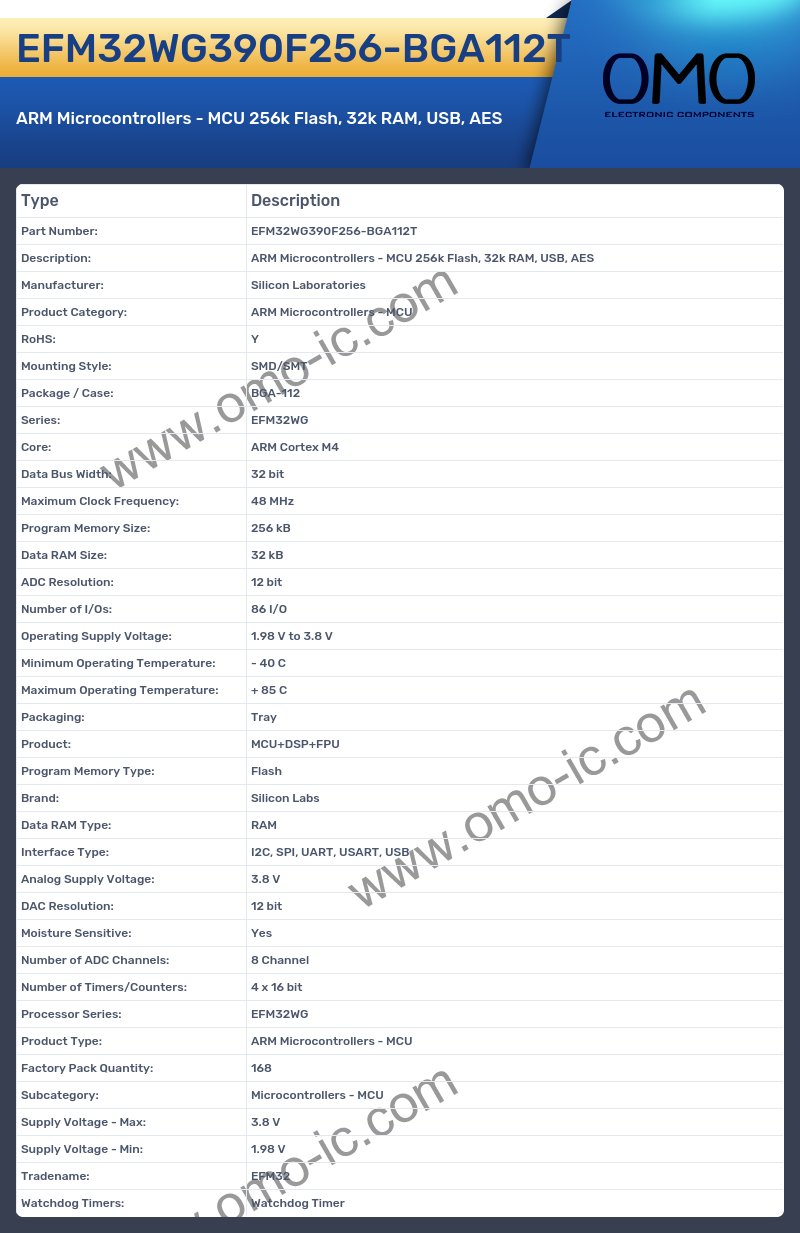 EFM32WG390F256-BGA112T