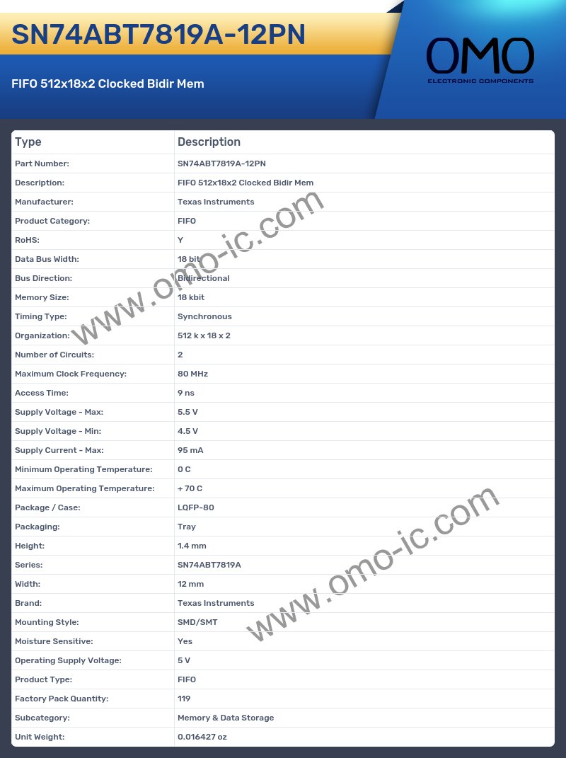 SN74ABT7819A-12PN