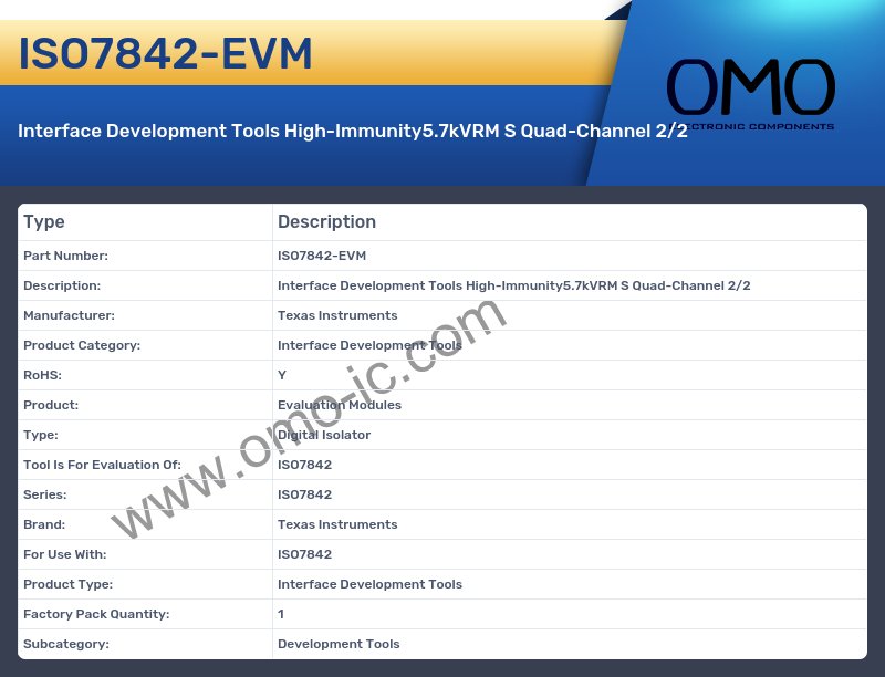 ISO7842-EVM
