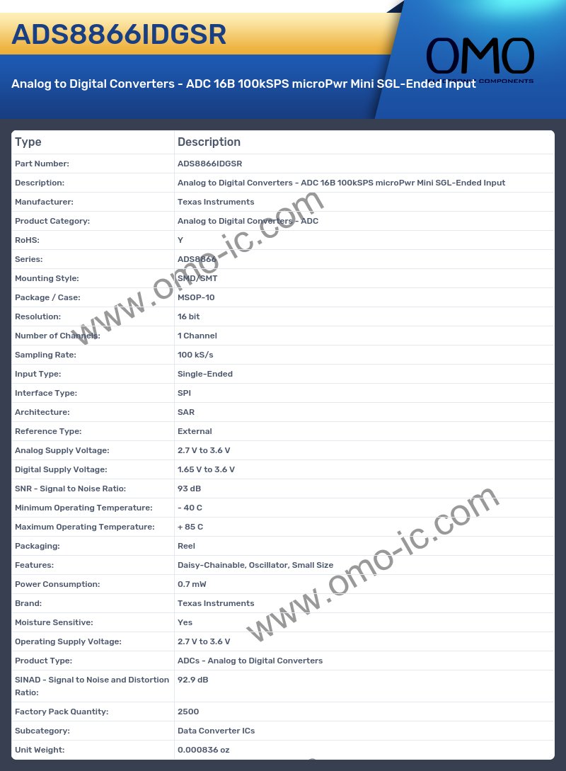 ADS8866IDGSR