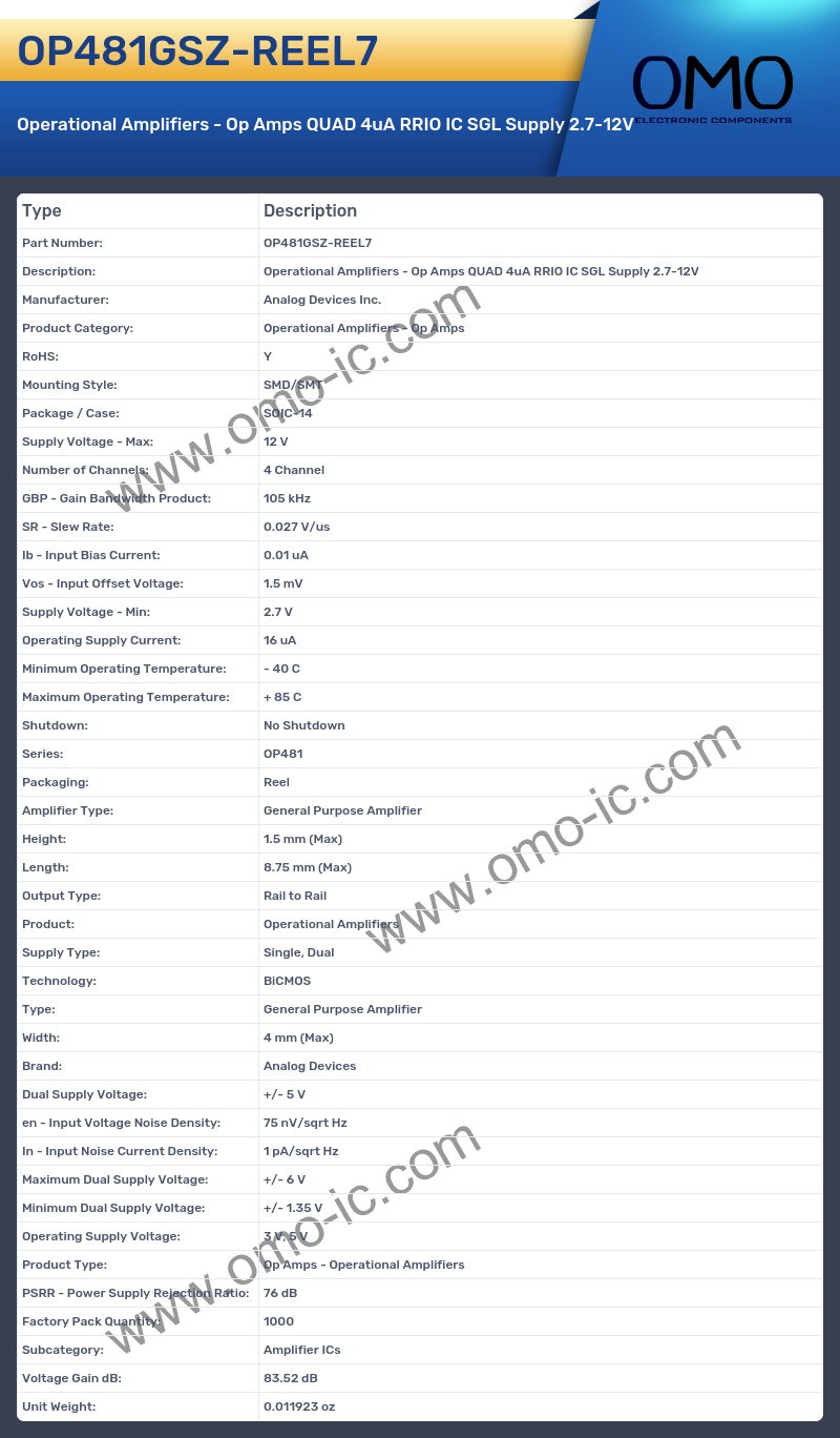 OP481GSZ-REEL7