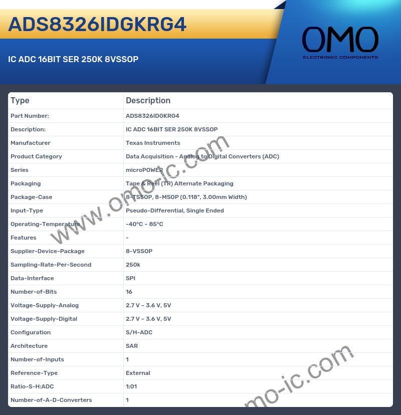 ADS8326IDGKRG4