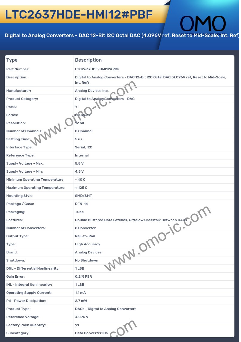 LTC2637HDE-HMI12#PBF