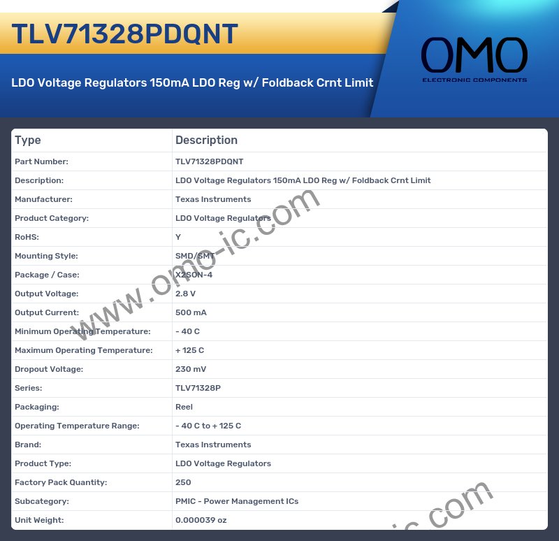 TLV71328PDQNT