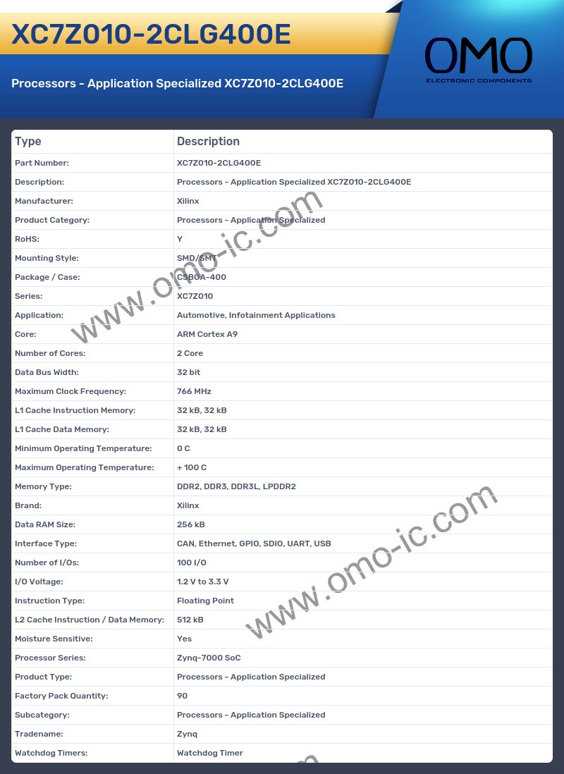 XC7Z010-2CLG400E