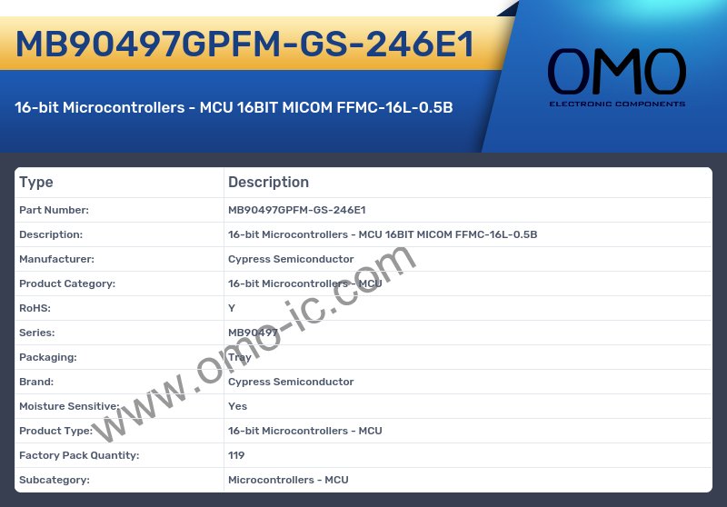 MB90497GPFM-GS-246E1