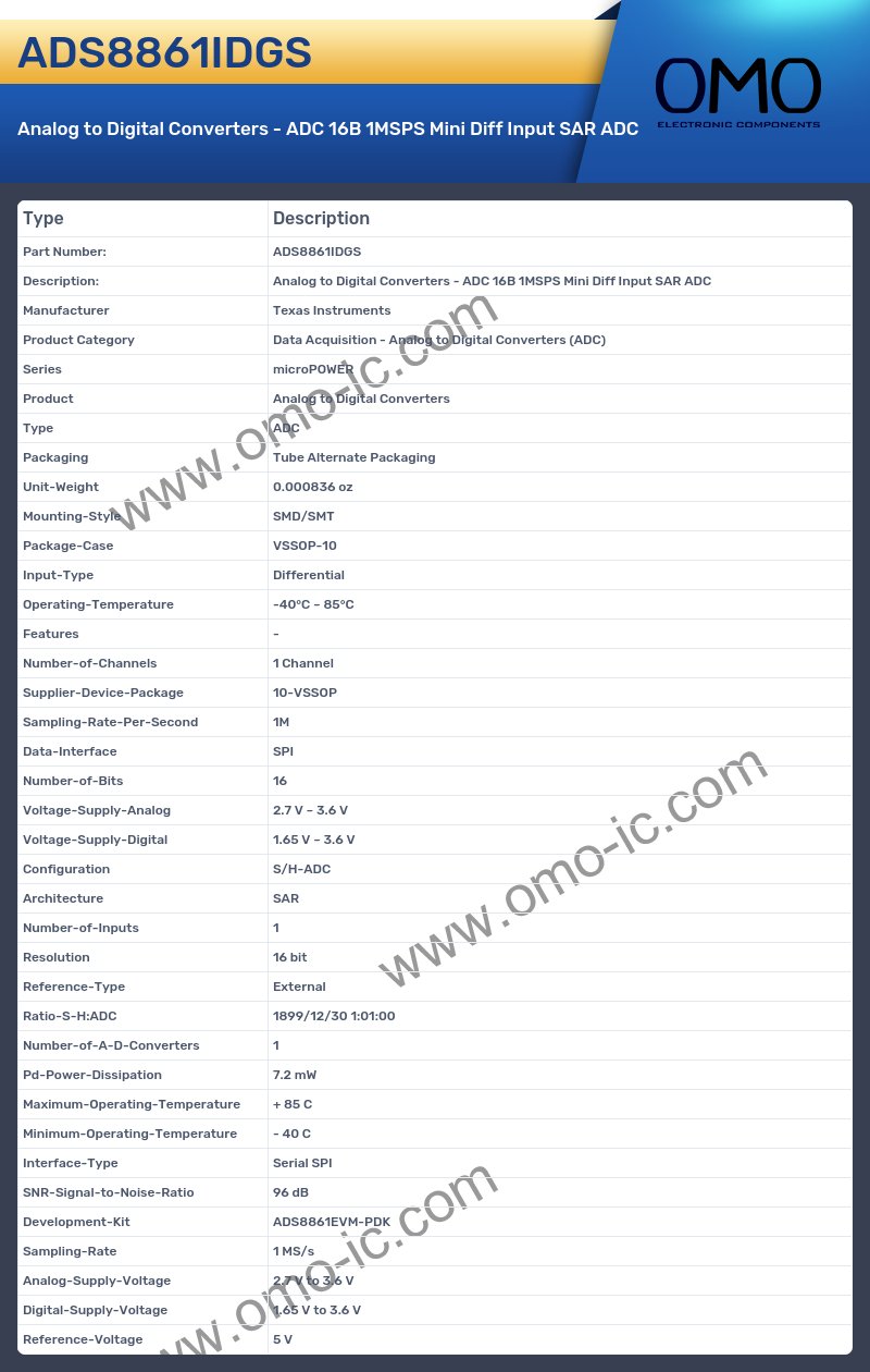 ADS8861IDGS