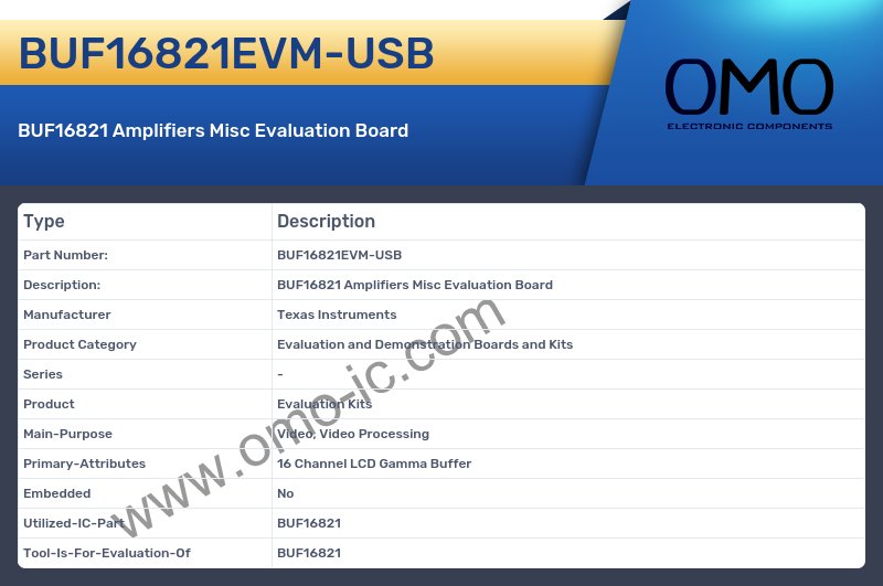 BUF16821EVM-USB