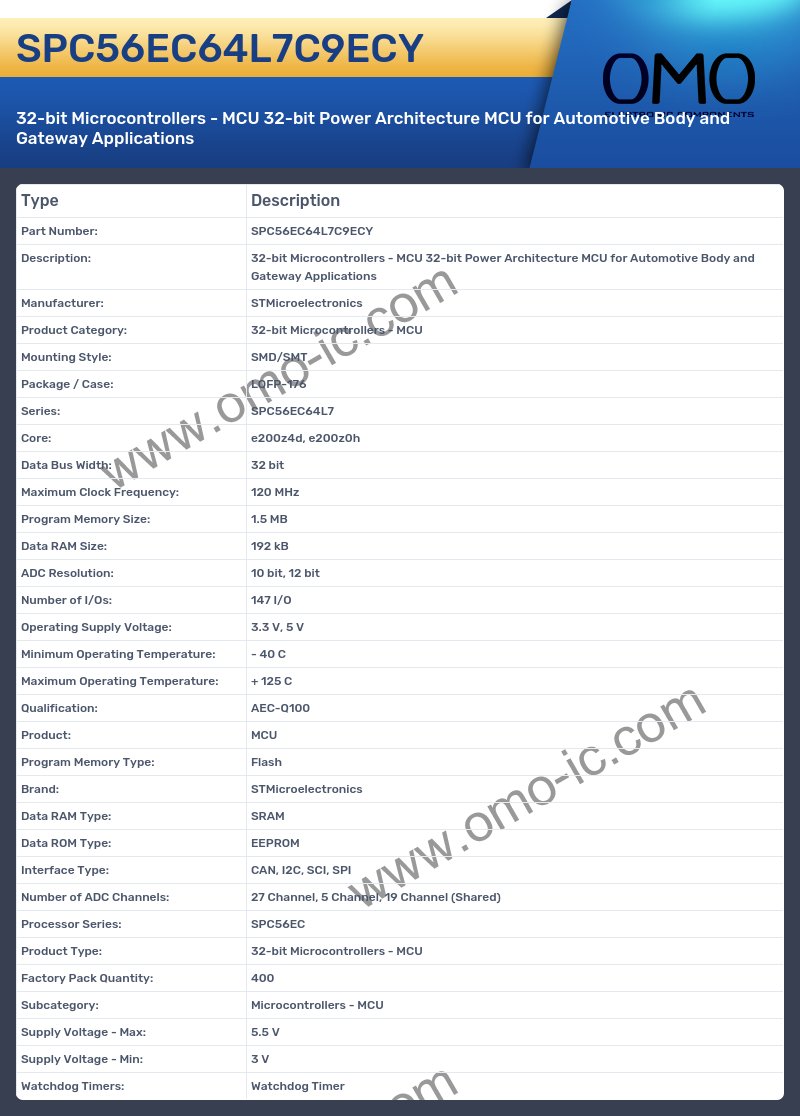 SPC56EC64L7C9ECY