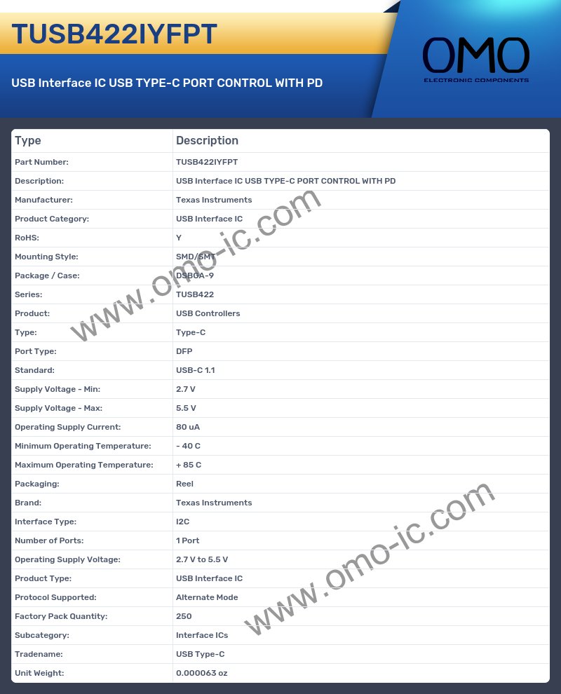 TUSB422IYFPT