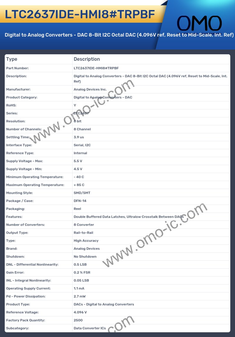 LTC2637IDE-HMI8#TRPBF