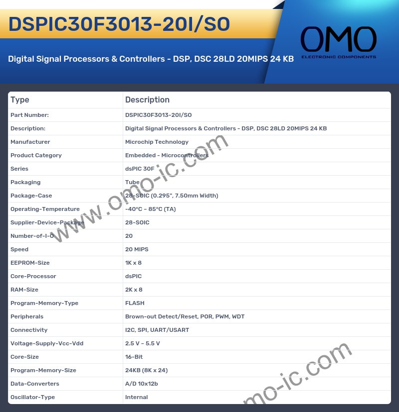 DSPIC30F3013-20I/SO