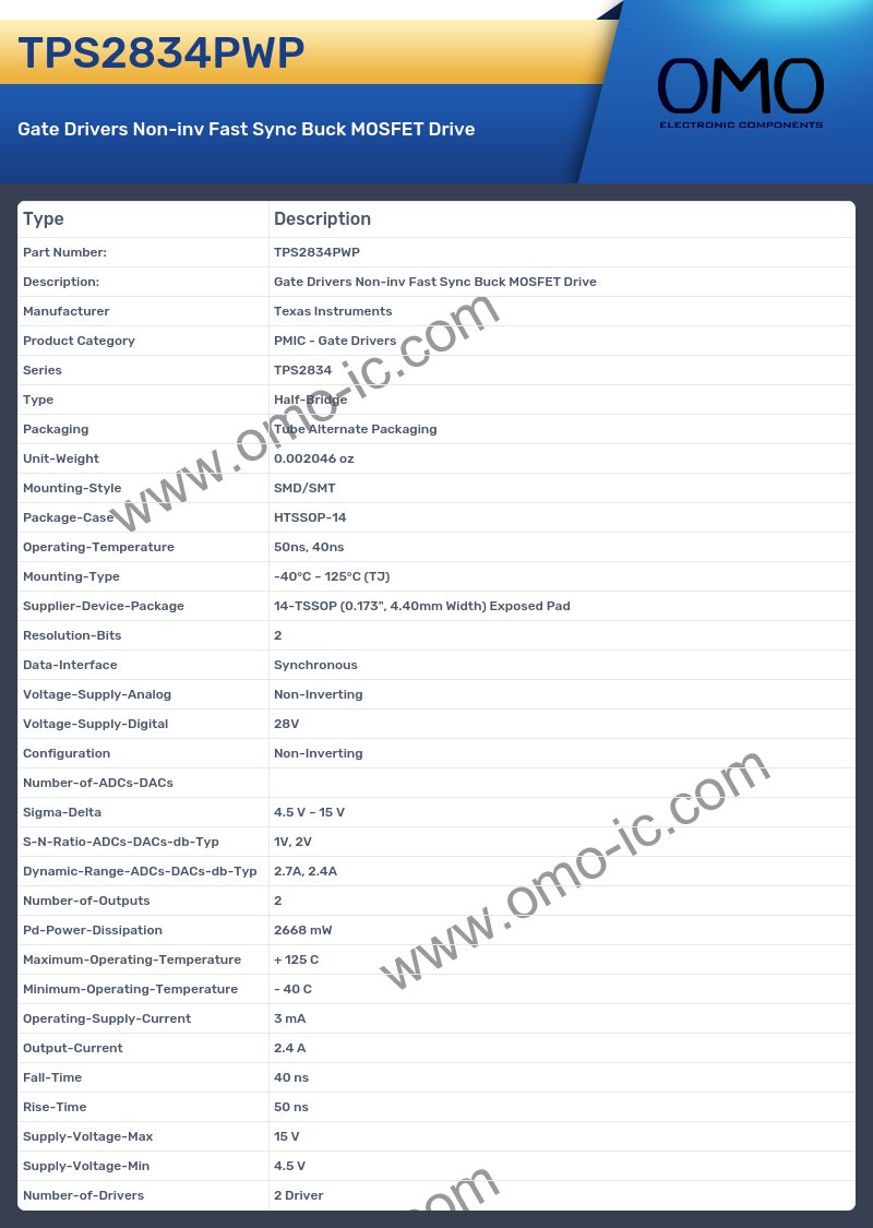TPS2834PWP