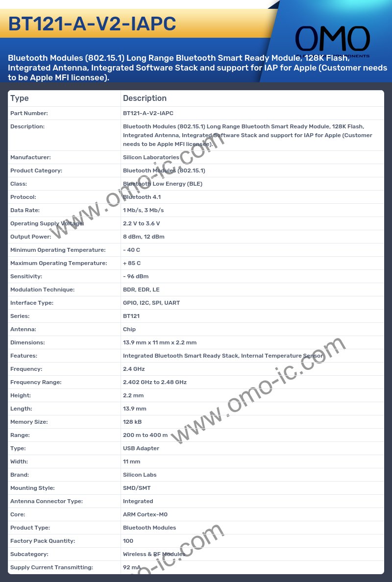 BT121-A-V2-IAPC
