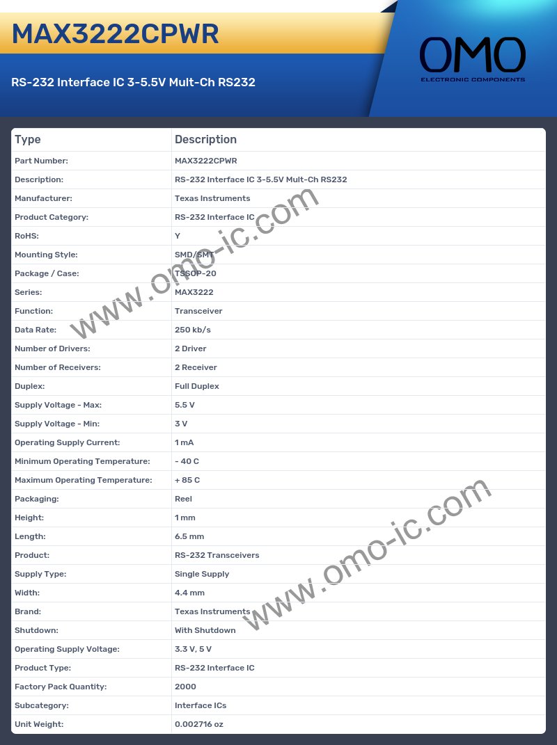 MAX3222CPWR