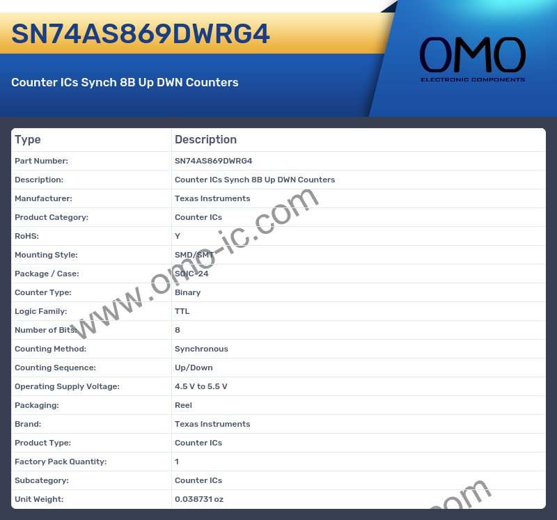 SN74AS869DWRG4