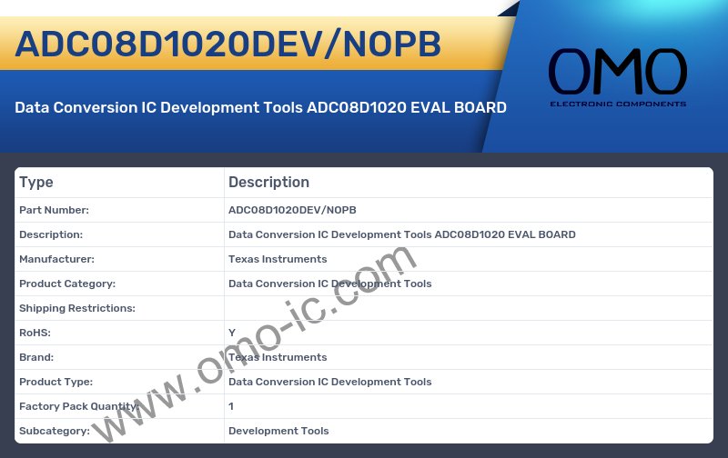 ADC08D1020DEV/NOPB