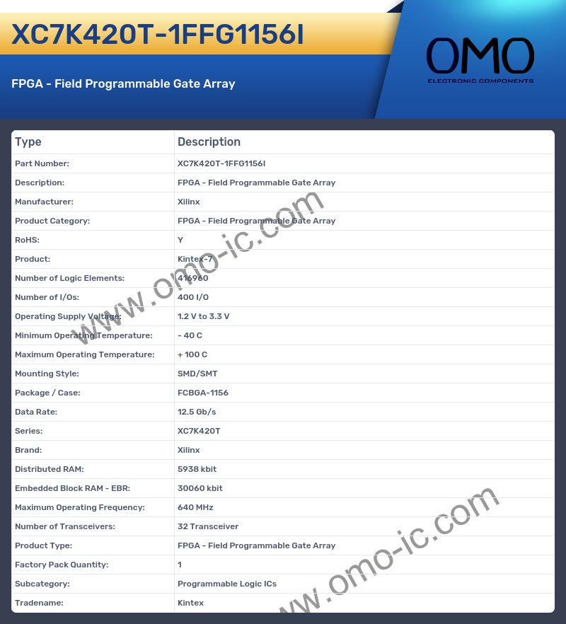 XC7K420T-1FFG1156I