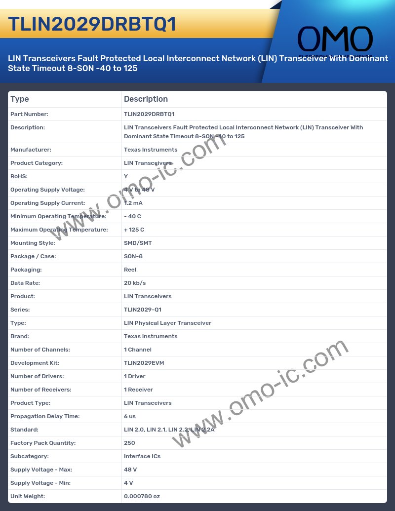 TLIN2029DRBTQ1